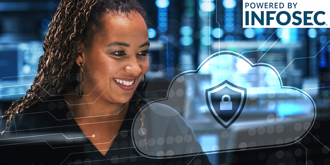 (ISC)² CCSP® Training Boot Camp (ISC)² CCSP® Training Boot Camp